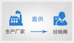 官方授權(quán) 正品保證